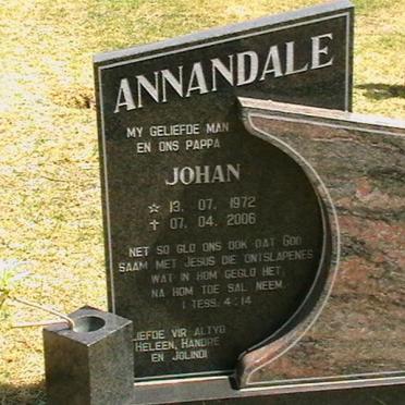 ANNANDALE Johan 1972-2006