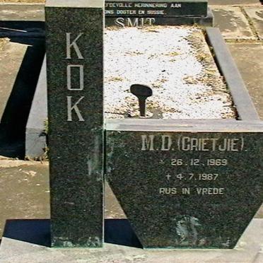 KOK M.D. 1969-1987