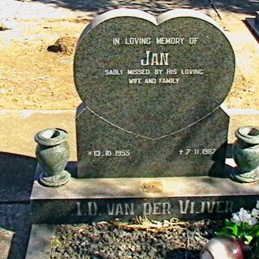 VIJVER I.D., van der 1955-1987