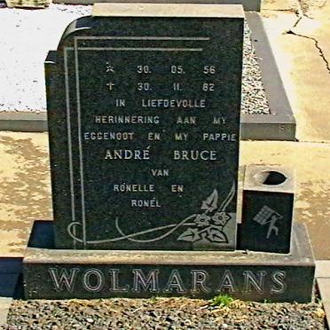 WOLMARANS André Bruce 1956-1982