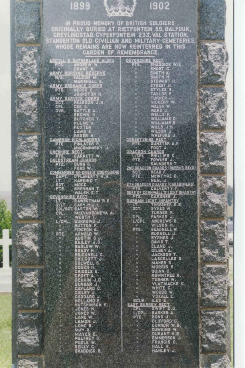 1. Name list of British soldiers 1899-1902