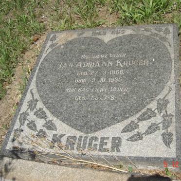 KRUGER Jan Adriaan 1866-1935
