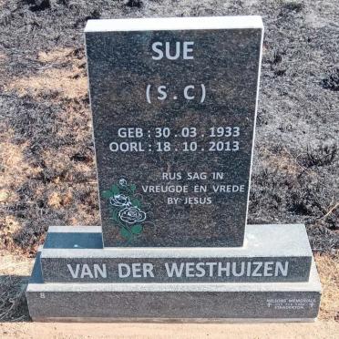 W-Surnames _ Vanne-W