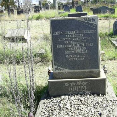 BEER J.M., de 1876-1947