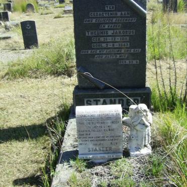 STANDER Theunis Jakobus 1911-1943 :: STANDER