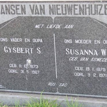 NIEUWENHUIZEN Gysbert S., Jansen van 1873-1967 &amp; Susanna W.A. van ASWEGEN 1879-1971