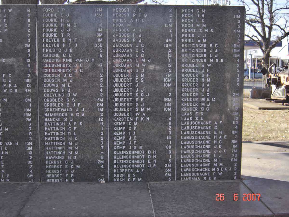 4. Volksrust concentration camp victims 1899-1902. Children under the age of 16. F - L