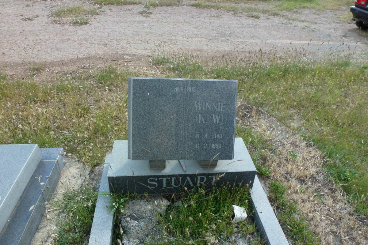 STUART K.W. 1940-1996