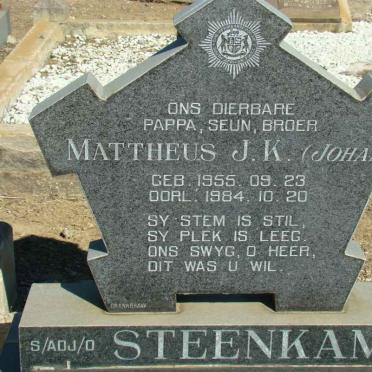 STEENKAMP Mattheus J.K. 1955-1984