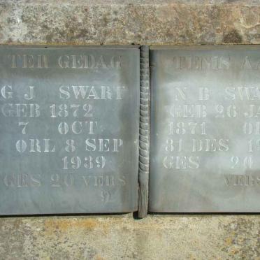 SWART N.B. 1871-1937 &amp; G.J. 1872-1939