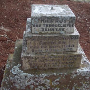 GROBLER Andries Edward 1940-1940