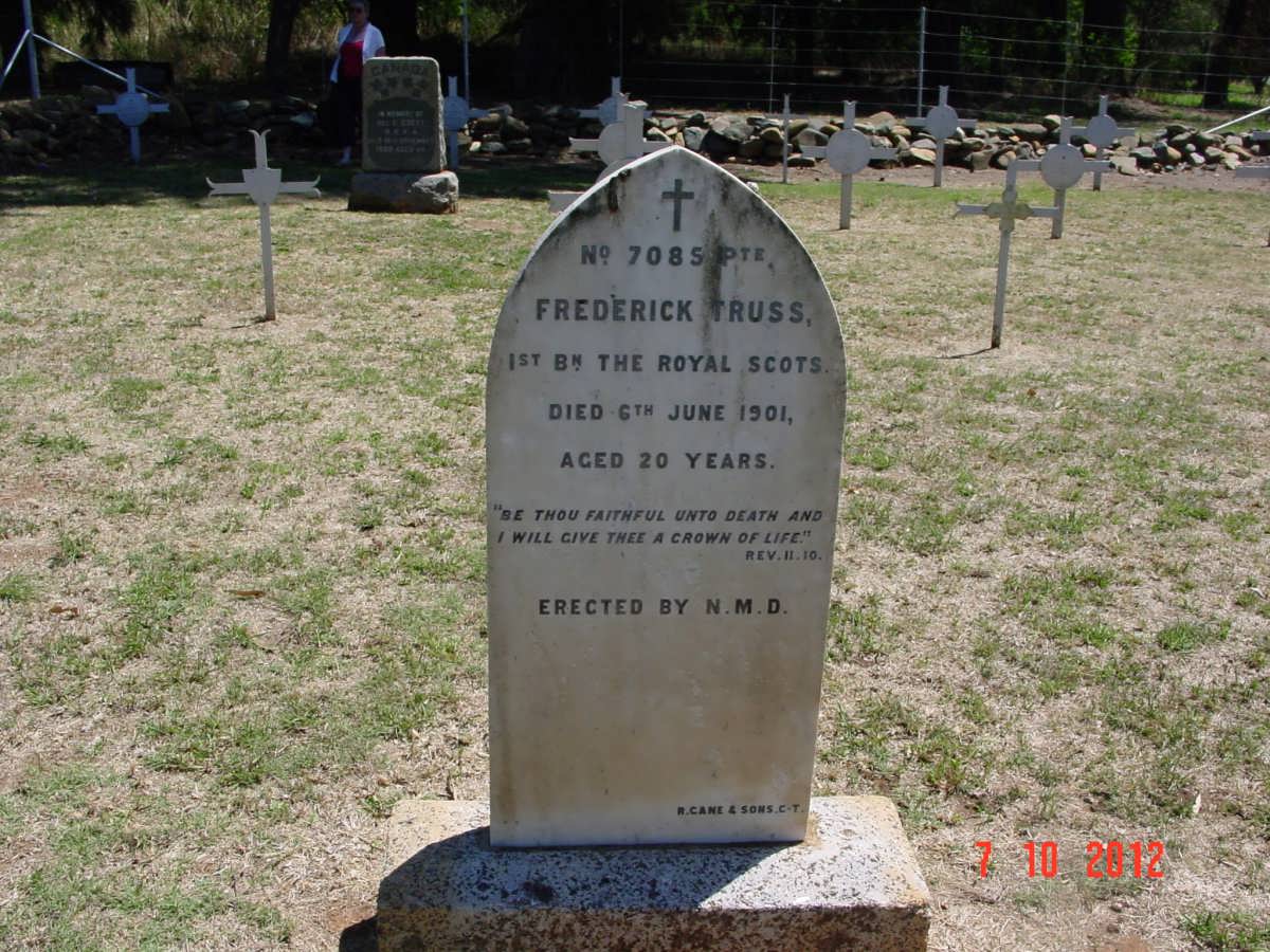 TRUSS Frederick -1901