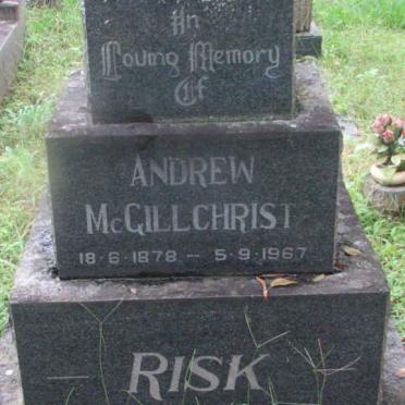 RISK Andrew McGillchrist 1878-1967