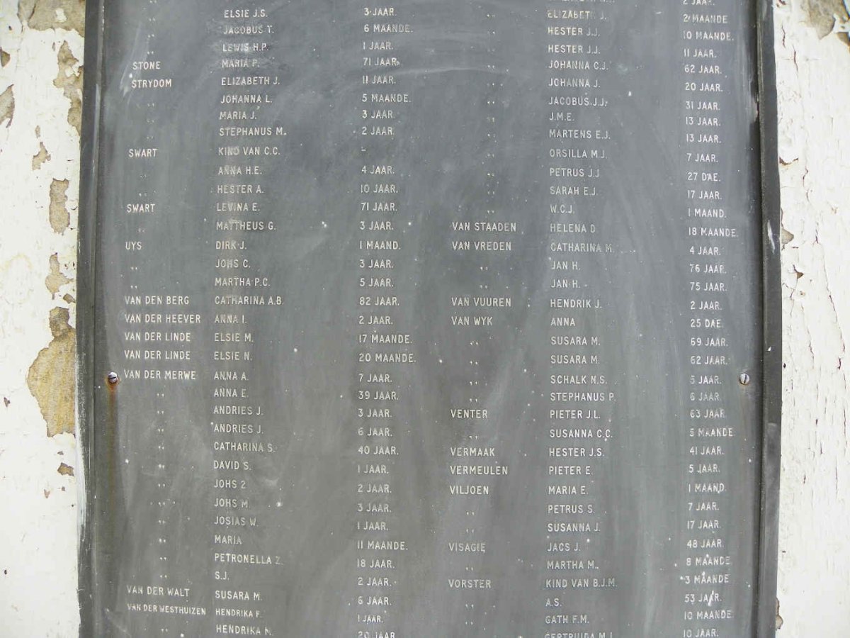 4c. Balmoral Concentration Camp 1901-1902