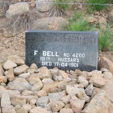 BELL F. -1901