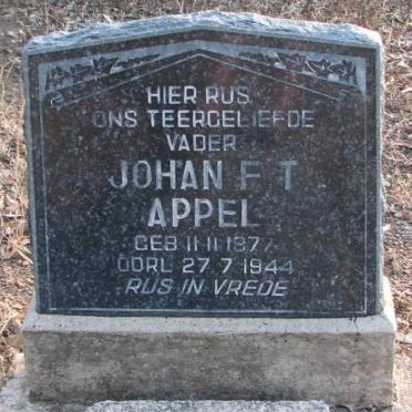 APPEL Johan F.T. 1877-1944