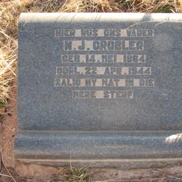 GROBLER N.J. 1864-1944