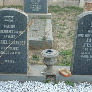 STANDER Gabriel S. 1897-1936 &amp; Jakkie MINNAAR 1903-1981